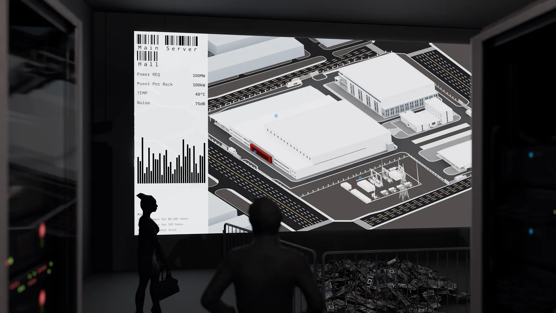 Visitors before the main screen: a 3D data center campus labelled “Main Server Hall,” with readouts for power, power per rack, temperature and noise.