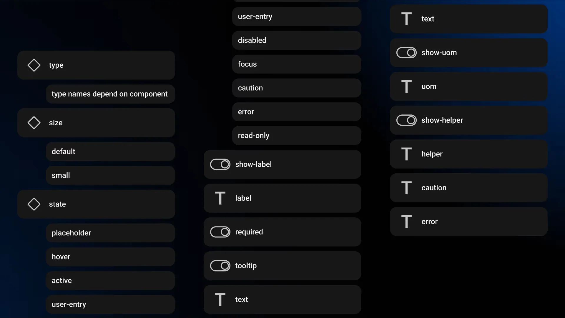A text field component’s properties: type, size and state variants, toggles for label, required, tooltip, units and helper text, and text overrides.