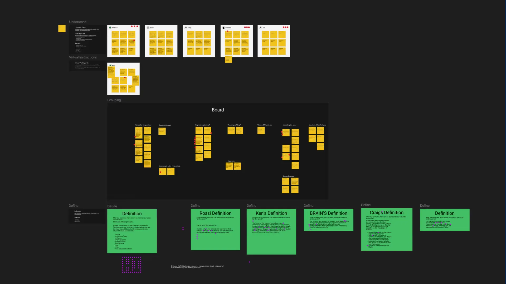 A design sprint board: rows of sticky notes grouped into themes, and a green definition card from each participant.