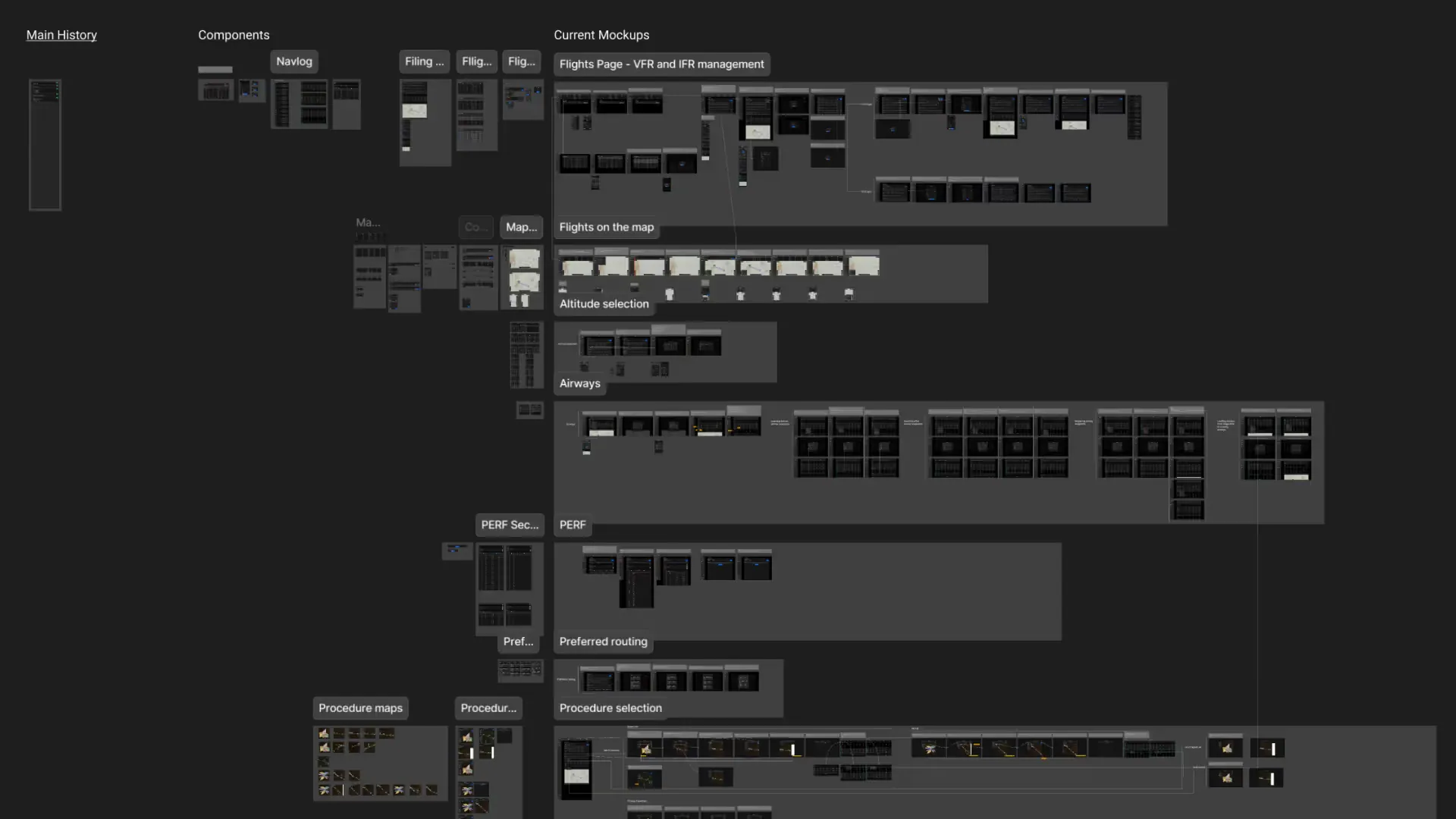 A Figma file of mockups organised into sections for flights, the map, altitude selection, airways, performance and procedures.