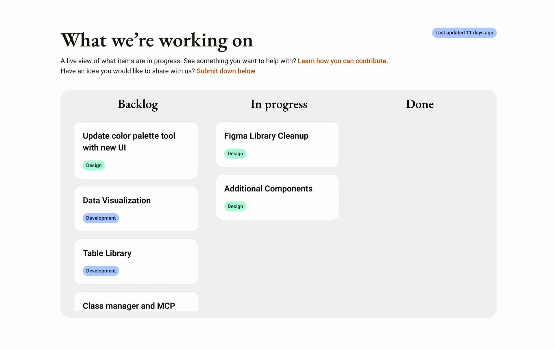 The progress dashboard, “What we’re working on,” with Backlog, In progress and Done columns of tagged cards.